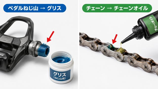 グリスとチェーンオイル・潤滑スプレーの違い